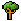 Environnement Environnement